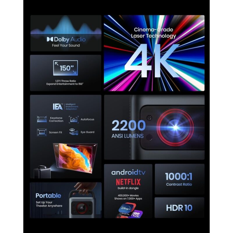 ULTIMEA 1000ANSI Office Projector with Android TV, Native1080P, 4K Decoding, Audio, WiFi Wireless 5.3, Portable Projector for Conference And Training, Office Projector for Phone, Projector for Movies On Wall with Battery, Portable Projector for Phone, Business Presentations, Home Theater, Modern Projector, Sleek Projector, Reliable Performance, Advanced Technology, Wireless Projector, Highresolution Lens, Business Professionals, Movie Enthusiasts - 图片 9