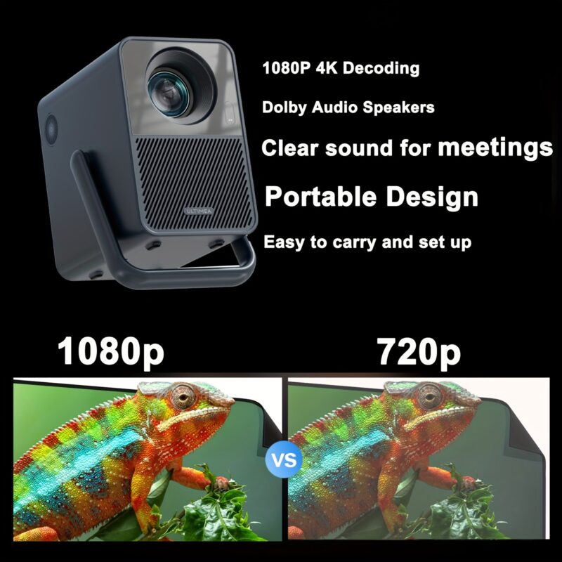 ULTIMEA 1000ANSI Office Projector with Android TV, Native1080P, 4K Decoding, Audio, WiFi Wireless 5.3, Portable Projector for Conference And Training, Office Projector for Phone, Projector for Movies On Wall with Battery, Portable Projector for Phone, Business Presentations, Home Theater, Modern Projector, Sleek Projector, Reliable Performance, Advanced Technology, Wireless Projector, Highresolution Lens, Business Professionals, Movie Enthusiasts - 图片 8