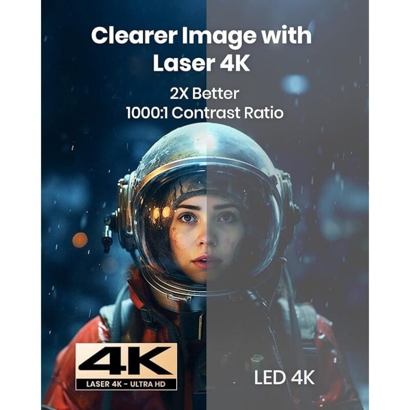 ULTIMEA 1000ANSI Office Projector with Android TV, Native1080P, 4K Decoding, Audio, WiFi Wireless 5.3, Portable Projector for Conference And Training, Office Projector for Phone, Projector for Movies On Wall with Battery, Portable Projector for Phone, Business Presentations, Home Theater, Modern Projector, Sleek Projector, Reliable Performance, Advanced Technology, Wireless Projector, Highresolution Lens, Business Professionals, Movie Enthusiasts - 图片 3